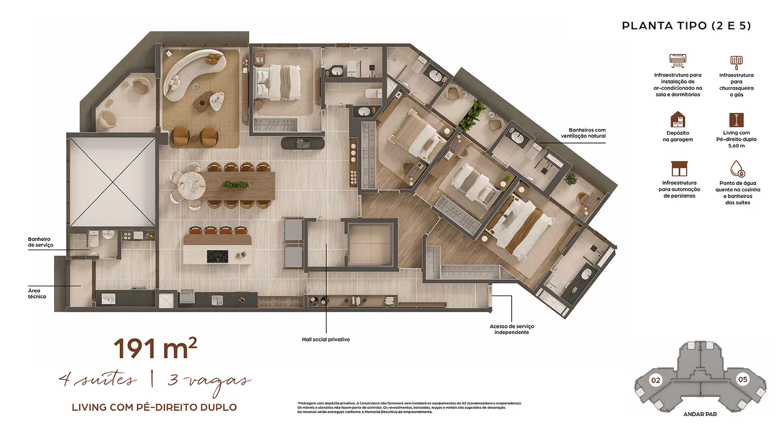 Planta Planta Tipo (2 e 5) — 191 m²